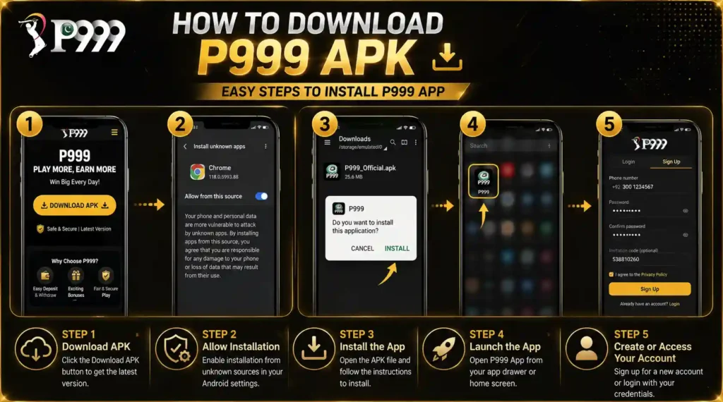 P999 Download
